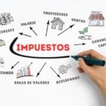 impuestos por inversiones