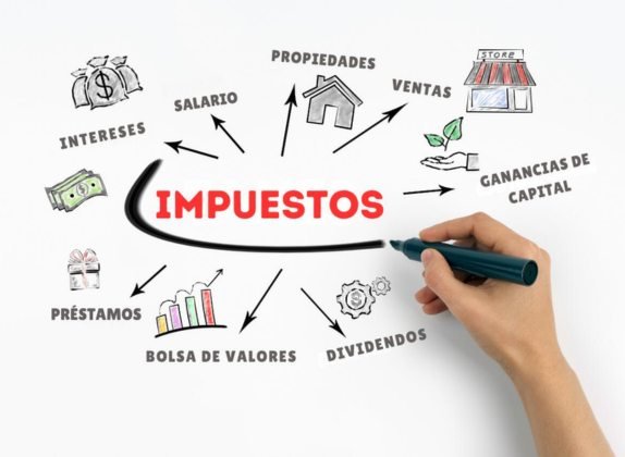 impuestos por inversiones