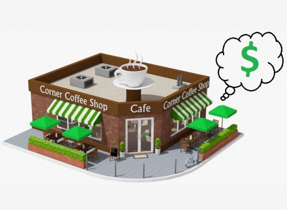 inversión para una cafetería