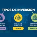 que tipos de inversiones existen